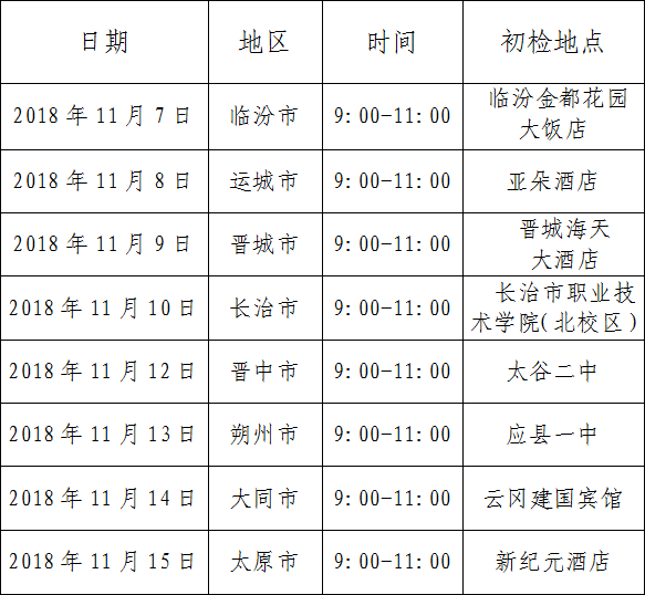 国航股份2019年高中生招飞简章（山西省）