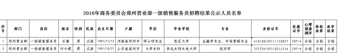 国航股份商务委员会（郑州营业部）2016年销售服务员招聘结果公示