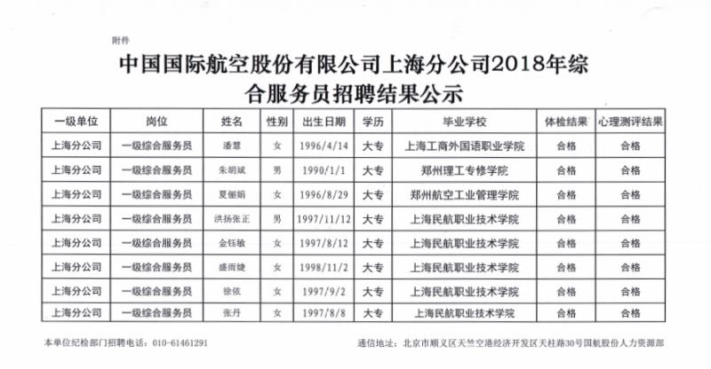 国航股份上海分公司2018年综合服务员招聘结果公示