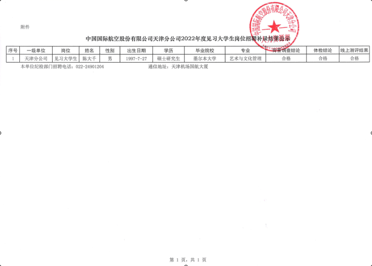 国航股份天津分公司2022年校园招聘补录结果公示