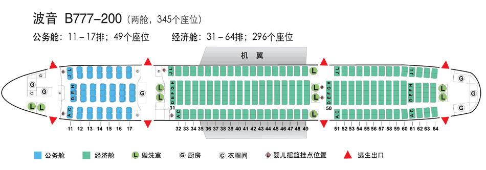 波音777座位图,波音b777驾驶舱,波音777载客量-
