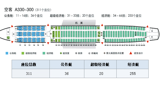 空客330(大)座位图图片